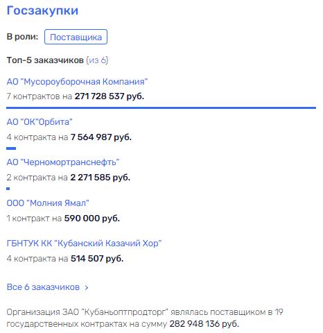 Голова профессора Макаревича, или снова