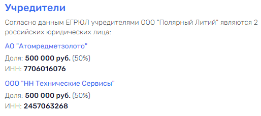 Потанин включил Потанин включил qqeidtriquriqeeglv
