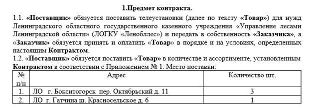 Лесные Лесные