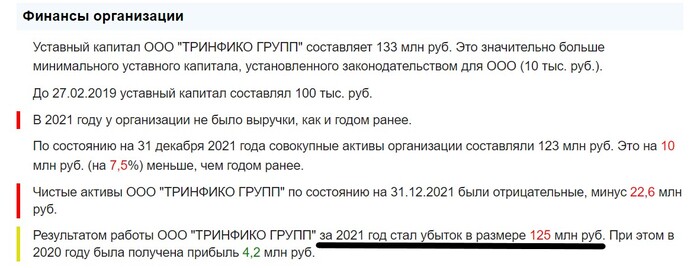 чубайс
