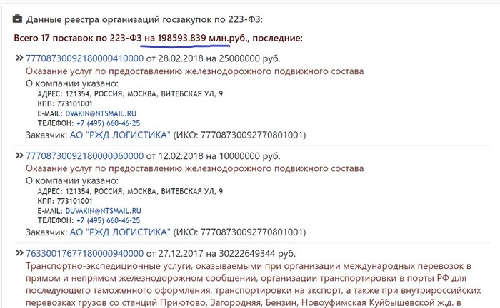 Кирилюк Павел