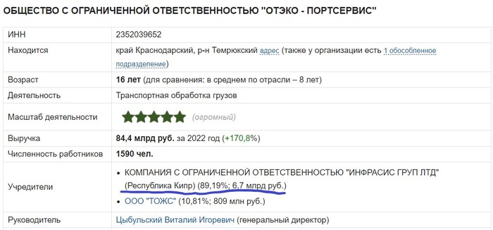 Кирилюк Павел