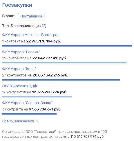 rxidtqireiqzkvls