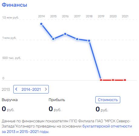 Иногда Бударгин возвращается снова Иногда Бударгин возвращается снова quxiqduieriddratf