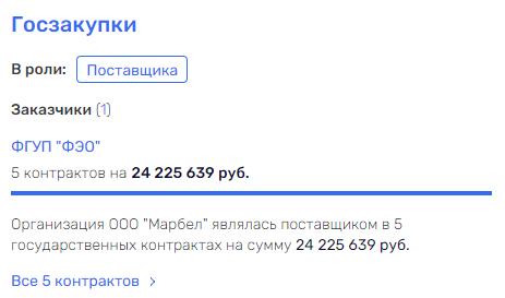 Иногда Бударгин возвращается снова Иногда Бударгин возвращается снова