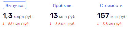 Бусаргин за всех: Саратовская область "под колпаком" Володина? Бусаргин за всех: Саратовская область "под колпаком" Володина?