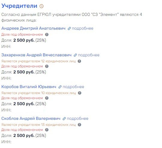 Финансовый след Element Development вывел на Илью Трабера qkxixririqrurkm