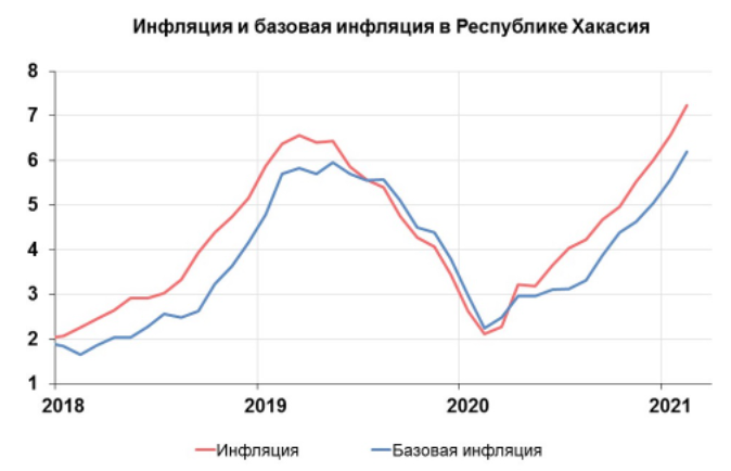 Коновалов пакует чемоданы: первый кандидат на новый губернаторопад Коновалов пакует чемоданы: первый кандидат на новый губернаторопад