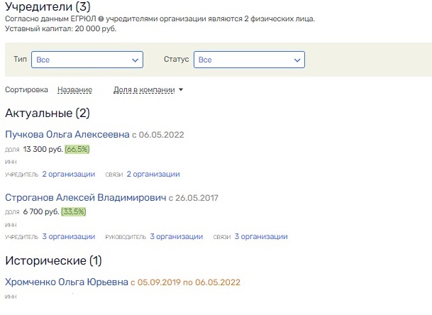 На тот большак: подруга Антона Силуанова подалась в концессионеры? На тот большак: подруга Антона Силуанова подалась в концессионеры?