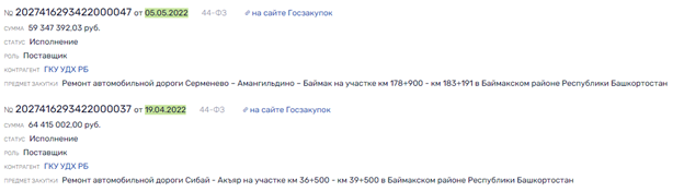 Не той дорогой пошёл Булушев Не той дорогой пошёл Булушев qqziqekihqitdvls