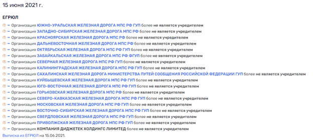 Нисанов с носом, Конюшенное без базара Нисанов с носом, Конюшенное без базара qqkiqueidztidtzvls
