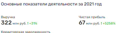 Котовские страсти мэра Плахотникова Котовские страсти мэра Плахотникова