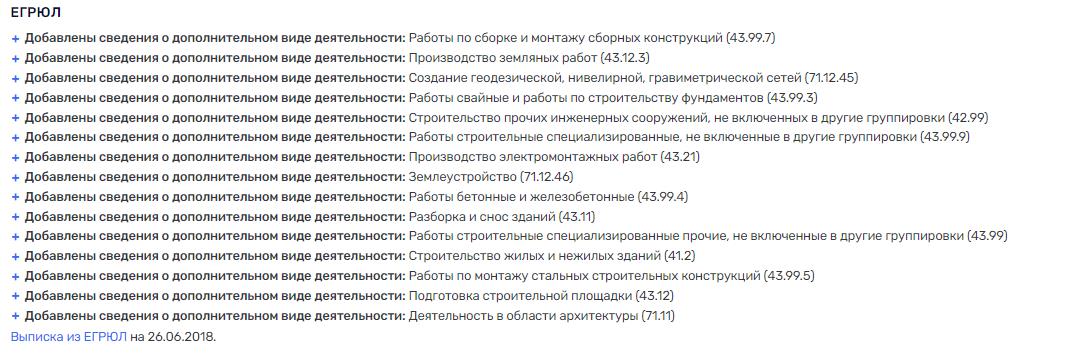 Кондратов пополнился РЖД, или Дарькин снова в деле Кондратов пополнился РЖД, или Дарькин снова в деле dzqidrdieriqkxvls