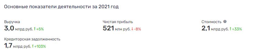 Кондратов пополнился РЖД, или Дарькин снова в деле Кондратов пополнился РЖД, или Дарькин снова в деле
