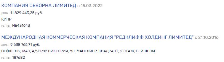 Олег Новиков подружился с Полиграфом Олег Новиков подружился с Полиграфом