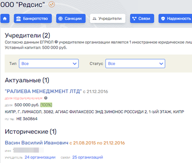 Горький "Редис": Александр Клячин почувствует его вкус Горький "Редис": Александр Клячин почувствует его вкус