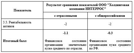КОККи и купоны, залоги и аукционы: Владимир Потанин идет на вы КОККи и купоны, залоги и аукционы: Владимир Потанин идет на вы