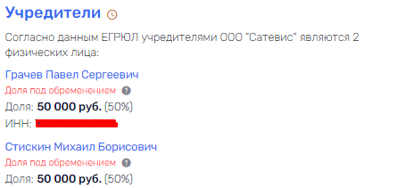 Дорогие игрушки Германа Грефа и Сулеймана Керимова Дорогие игрушки Германа Грефа и Сулеймана Керимова qhzidtqidehiqhuvls