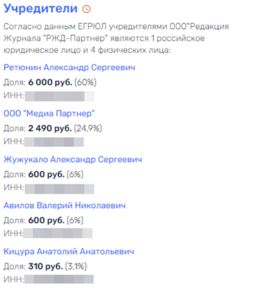 С приветом от "Лайсы", или Кривенко снова в РЖД? С приветом от "Лайсы", или Кривенко снова в РЖД? quxiqkuiquxiqzkvls
