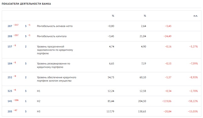 IPO на три буквы: что можно ждать инвесторам от Хотимских? IPO на три буквы: что можно ждать инвесторам от Хотимских?