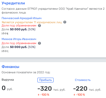 Михновы пошли по квоты: в Росрыболовстве Михновы пошли по квоты: в Росрыболовстве