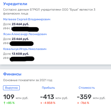 Ясин луг вице-спикера Григорьева, или как Ясин луг вице-спикера Григорьева, или как