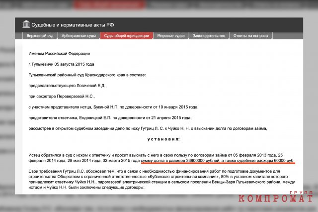 Когда терпение кредитора лопается. Судебные и нормативные акты РФ dzdiqthiuxidzrvls